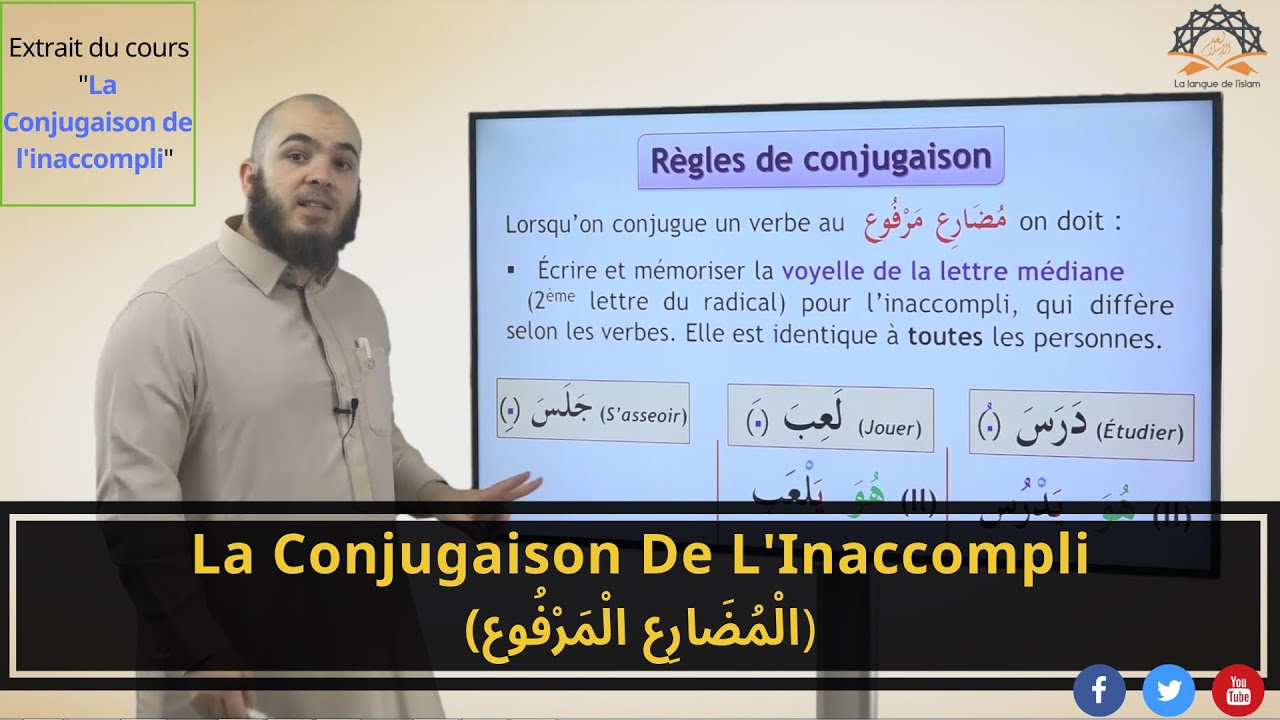 Apprends la conjugaison de l'inaccompli (مضارع مرفوع) en arabe [Extrait 19]