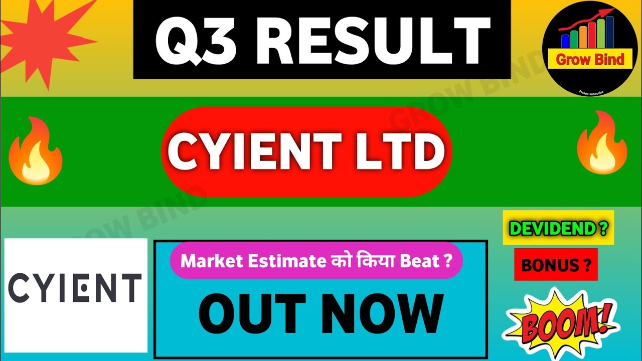 Cyient Q3 result | Cyient share latest news | Cyient share news | Cyient results |