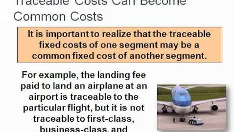 BUAD162 - Chapter 6 (LO 4).mp4