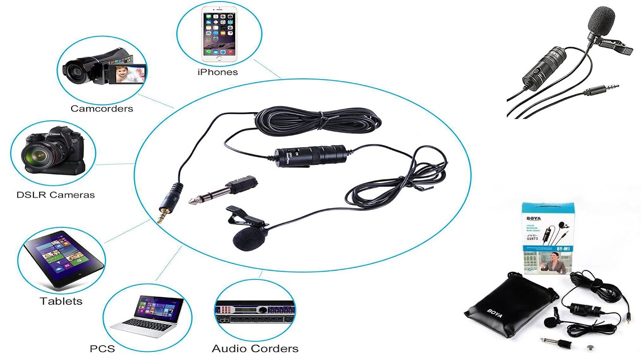 BOYA by M1 Omnidirectional Lavalier Condenser Microphone with 20ft Audio Cable | Unboxing & Review
