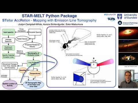 STAR-MELT in 1 minute