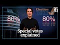 Special votes explained | nzherald.co.nz