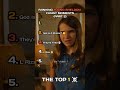 Ranking Young Sheldon Funny Moments Part 2 🤣
