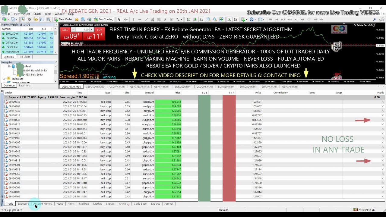 REBATE SCALPER EA | IB COMMISSION EA | 26th JAN 2021 | REBATE ROBOT | FOREX BREAKEVEN ZERO LOSS EA
