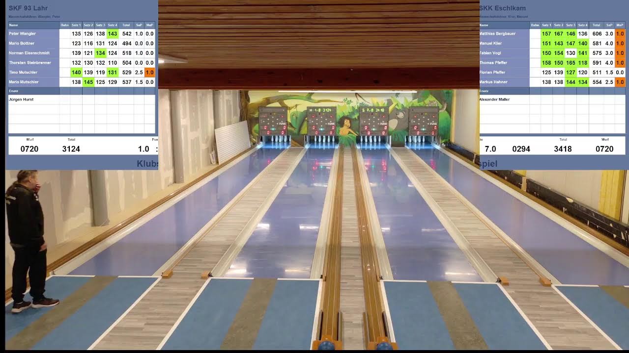 Livestream von Kegler Verein Lahr e.V.