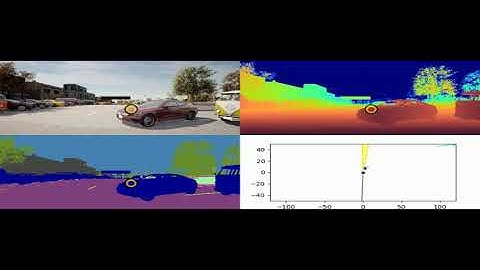 Impaired Driving Dataset Hazards