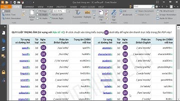 How to Play Media inside PDF Files - Bật âm thanh hoặc video tích hợp trong file PDF