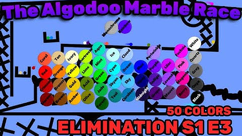 Algodoo Marble Race Elimination S1 E3