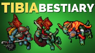 TIBIA BESTIARY Lizard Highguard, Lizard Legionnaire, Lizard Dragon Priest, Killer Caiman - Farmine