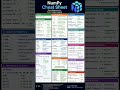 Numpy CHEAT Sheet