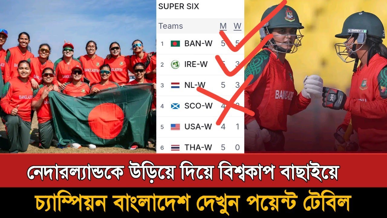 নেদারল্যান্ডকে উড়িয়ে বাছাইপর্বে চ্যাম্পিয়ন বাংলাদেশ | Bangladesh Vs Netherlands Women