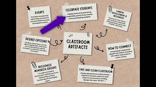 Information AETA Final Project: Humanizing the Classroom Update