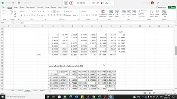 DEMATEL MCDM in excel