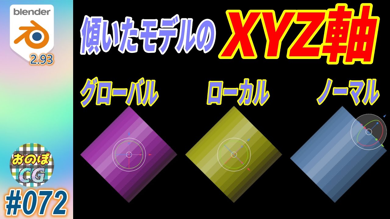 Blender] Understand the transform coordinate system and freely