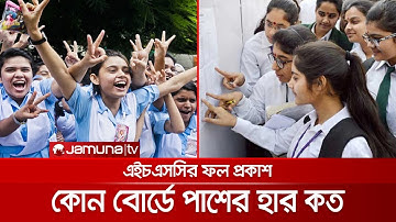 এইচএসসি ও সমমান পরীক্ষার ফল প্রকাশ, পাশের হার ৯৩.৫৮ | HSC Result