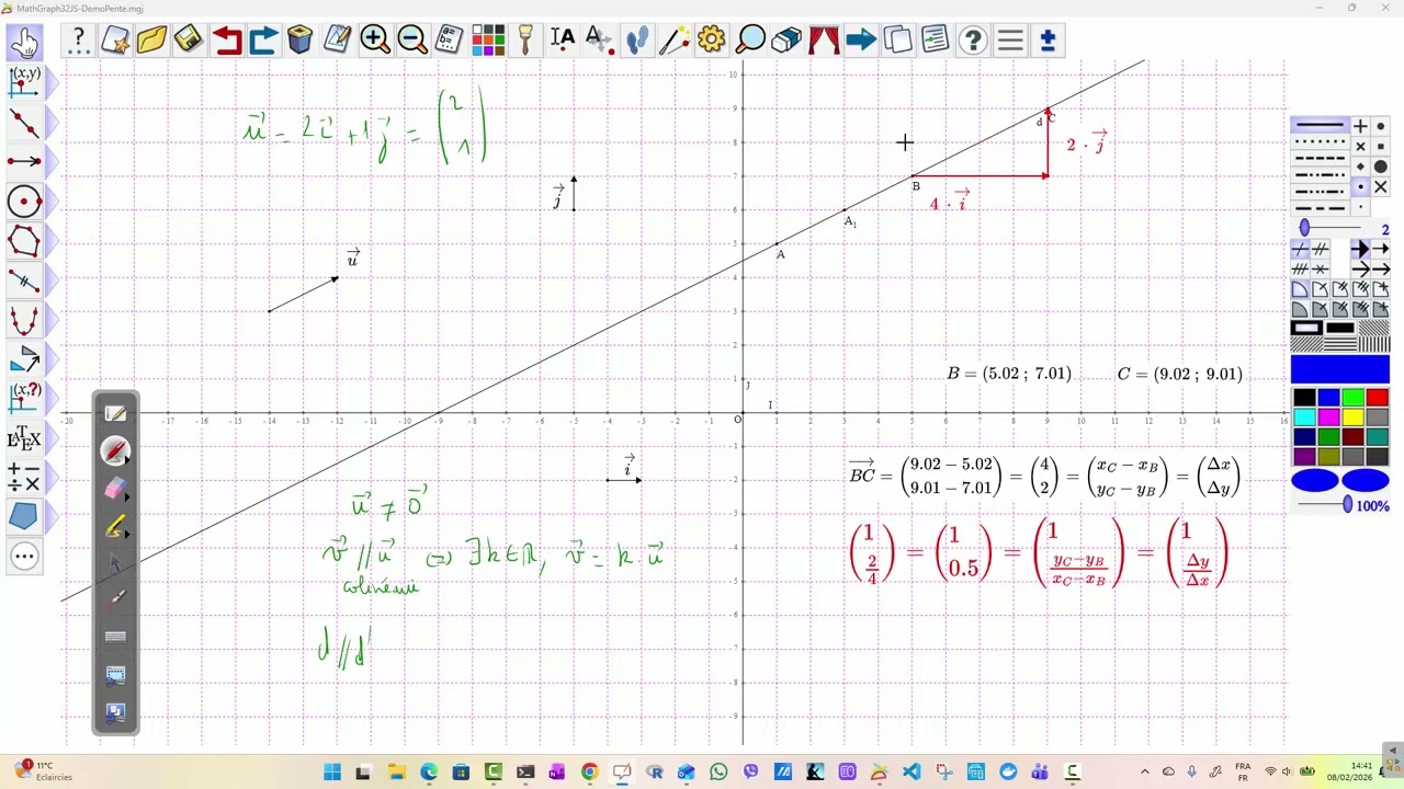 4Geoplan Révisions : Vecteurs colinéaires et pente d'une droite avec mathgraph32