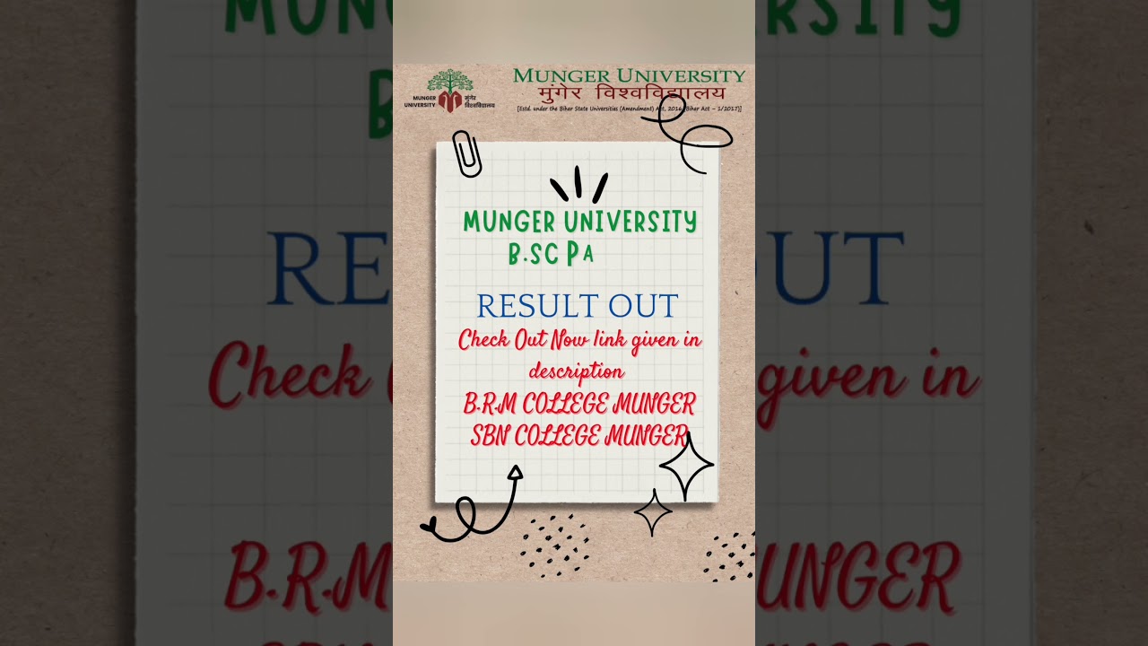 Munger University B.sc part-3 Result out...... .