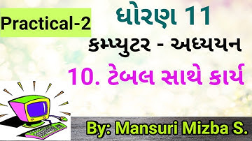 Std 11 : Computer : Chapter 10 : Practical 2