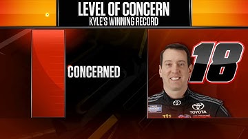 Touchscreen scenes with Transition Logic