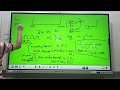 Broadband Multi resonator MSA