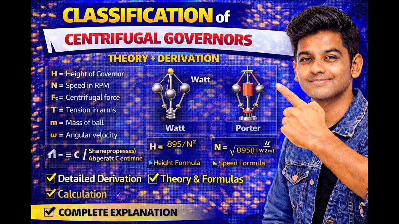Centrifugal Governor Classification | Theory + Derivation in One Video| Diploma/Polytechnic [Part-1]
