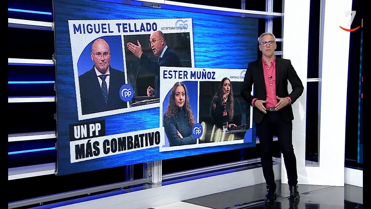 Cuestión de Prioridades (02/07/2025)