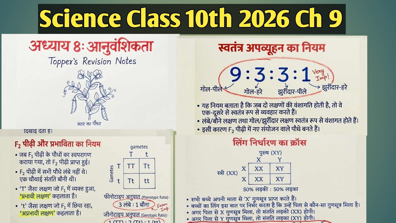 Class 10th Science Ch-8 | आनुवांशिकता एवं जैव विकास | One Shot | Board Exam 2026