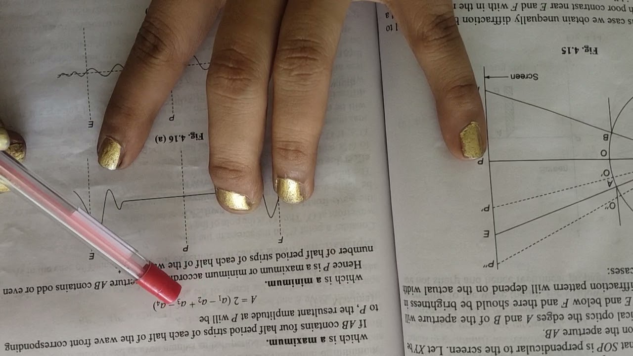 Diffraction at a rectangular slit(aperture) unit3 lecture6 - YouTube