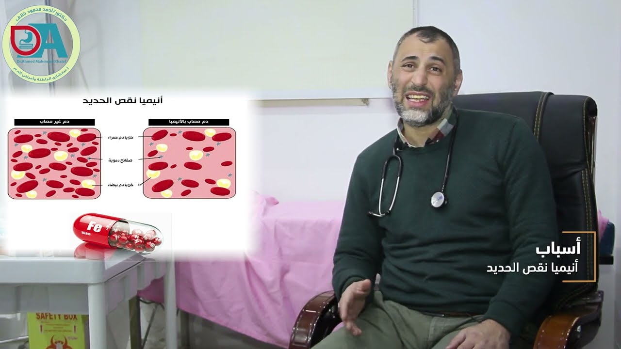 أنيما الحمل الجزء الأول