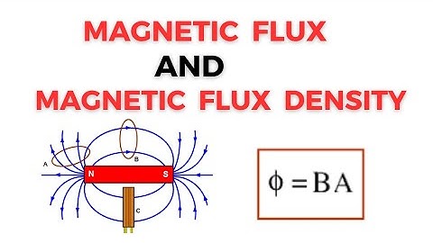 Difference between Magnetic Flux and Magnetic Flux Density || Magnetic Permeability