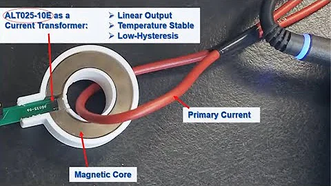 Precision TMR Toroid Current Sensor