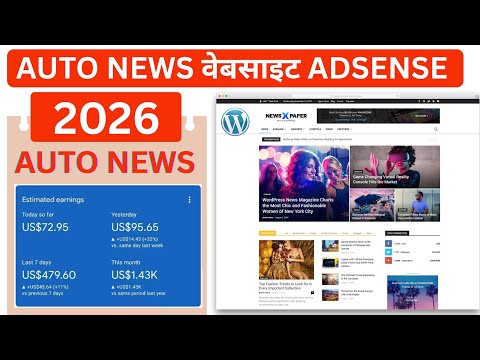 Auto News Online