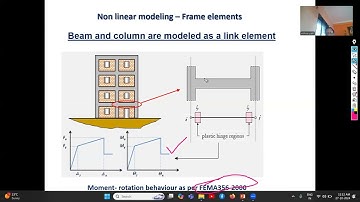 Basics of Seismic Non Linear modelling