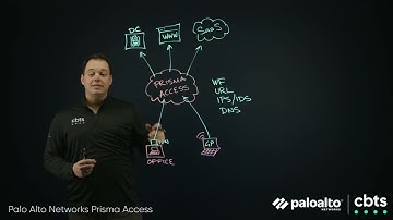 Palo Alto Networks Prisma Access @ the lightboard