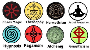 Every ESOTERIC KNOWLEDGE Explained in 8 Minutes