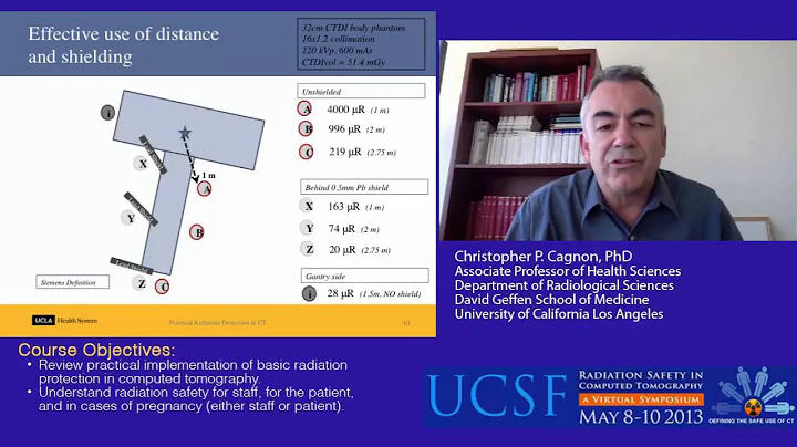 Practical Aspects of Radiation Protection in Computed Tomography