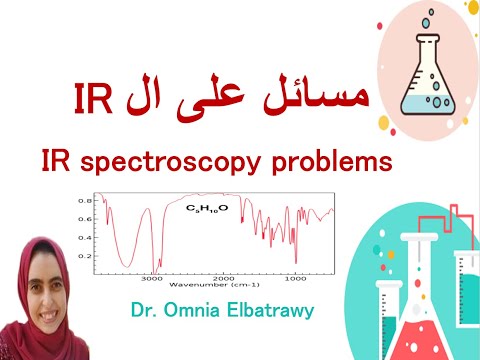    حل مسائل سبكترو بالعربى مراجعة ليلة الامتحان
