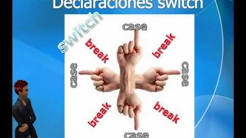 07.- Curso de Java para Principiantes. Tomar decisiones con condicionales