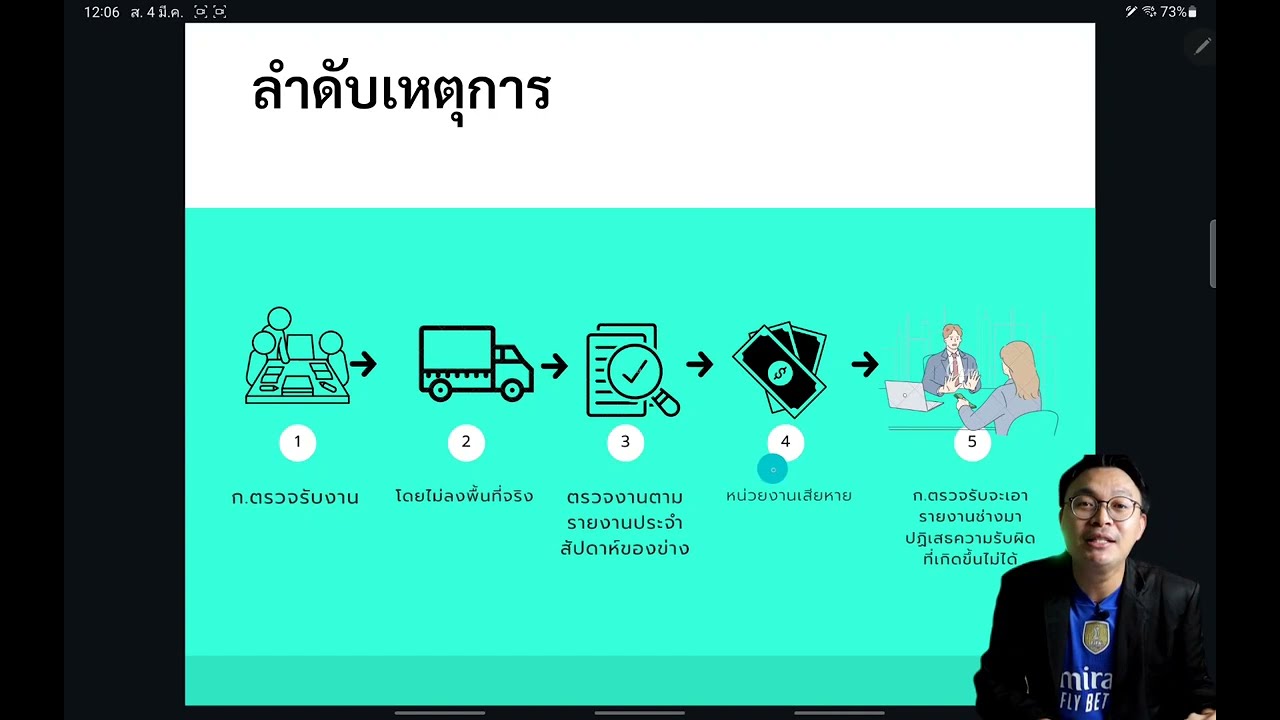 กรรมการตรวจรับพัสดุ | โครงการจ้าง ก่อสร้าง | โดยไม่ลงพื้นที่จริง | บอกเลย ตายยกหมู่ครับ