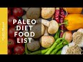 A Better and Easier Paleo Diet Food List