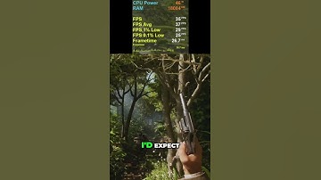 Path tracing DESTROYS RTX 5090 in Indiana Jones and the Great Circle!