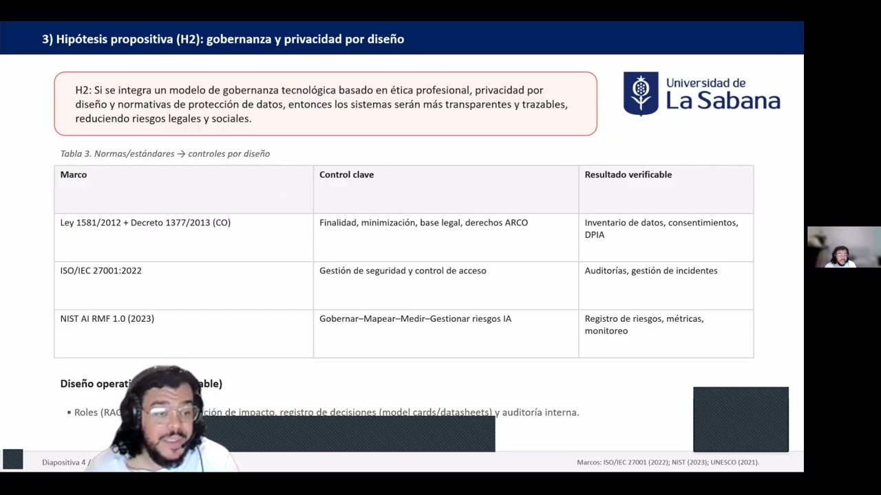 Ética, responsabilidad social y gobernanza de datos en el desarrollo de software e IA