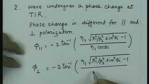 Total internal reflection