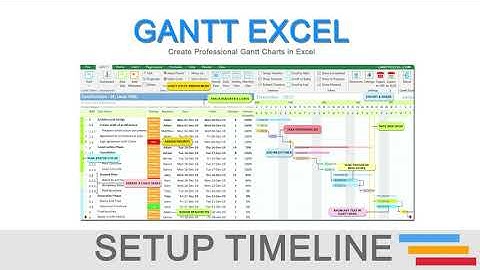 How to Setup the Gantt Timeline in your Gantt Chart