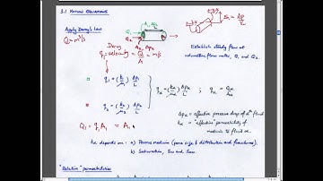 2:4 Multiphase Flow - Darcy