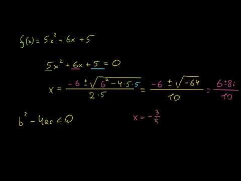 კვადრატული განტოლებები და ალგებრის ფუნდამენტური თეორემა