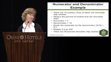 SNF QRP Definitions and Assessments