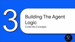 Build a Simple AI Agent in Python (No Tools Needed) #aiagents #ai #coding #python #video