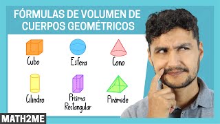 Fórmulas de Volumen de Cuerpos Geométricos | Cubo, Cono, Cilindro, Esfera, Prisma y Pirámide screenshot 1
