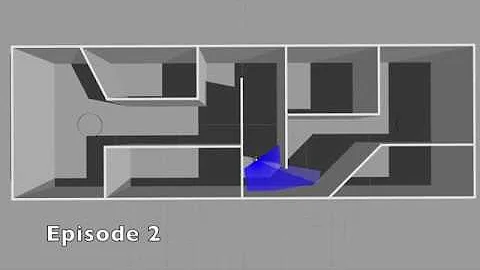 Uncertainty-Aware Reinforcement Learning For UAV Collision Avoidance
